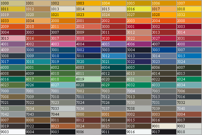 Таблиця кольорів RAL